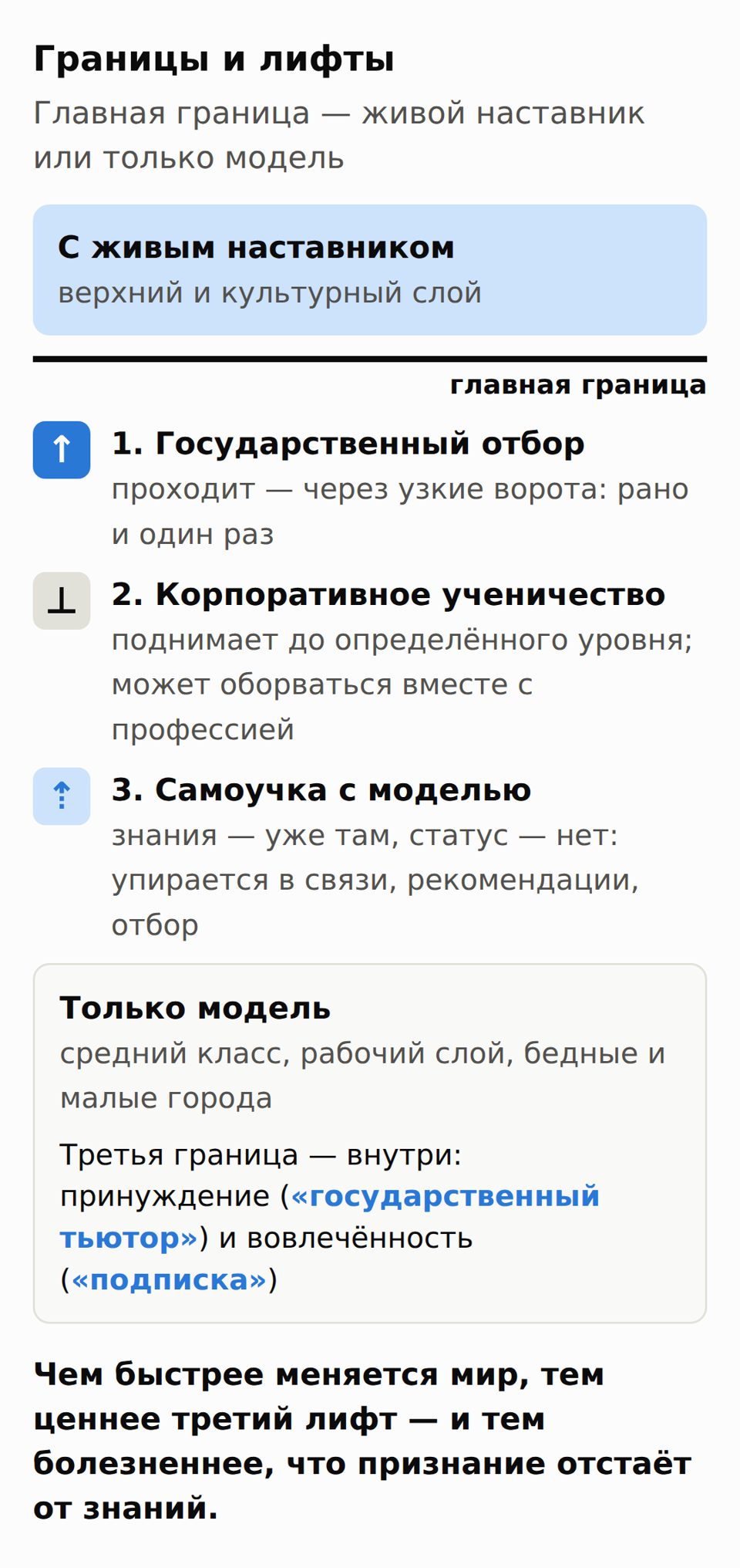 Схема границ и лифтов: верхняя полоса — с живым наставником, нижняя — только модель. Госотбор проходит через узкие ворота, ученичество обрывается ниже границы, самоучка поднимает знания, но не статус.